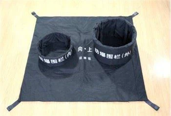 Bezpečnostná pomôcka odolná proti výbuchu Bombová prikrývka